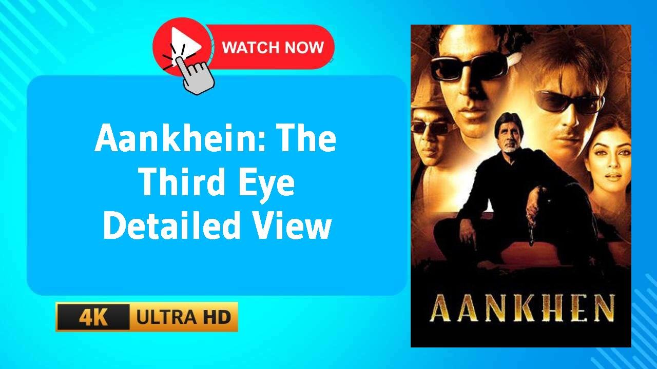 Aankhein: The Third Eye